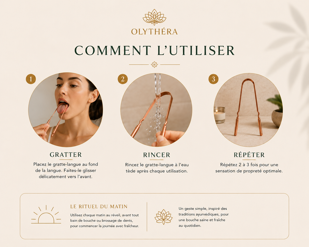 OLYTHÉRA — Gratte-langue en cuivre pur