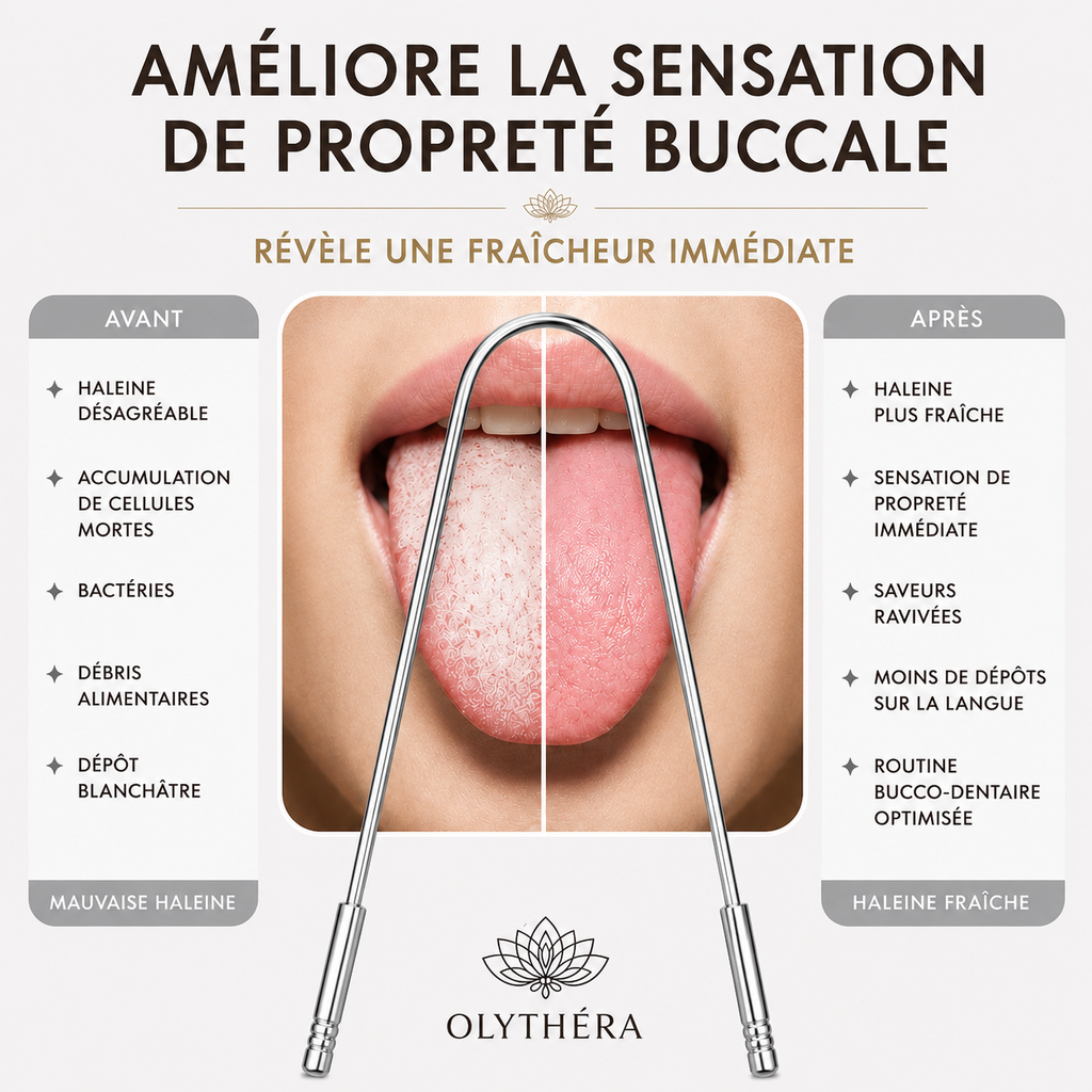 OLYTHÉRA – Trio de gratte-langues Stainless Steel